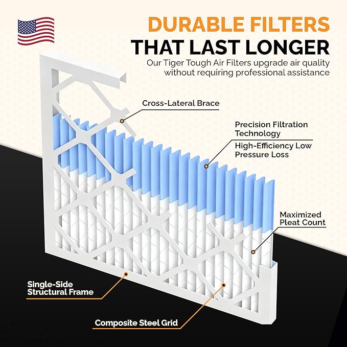 Tiger Tough 12x12x1 Air Filter MERV 8 MPR 600-800, High-Performance Pleated HVAC AC Furnace Filter Replacement for Home, 12-Pack