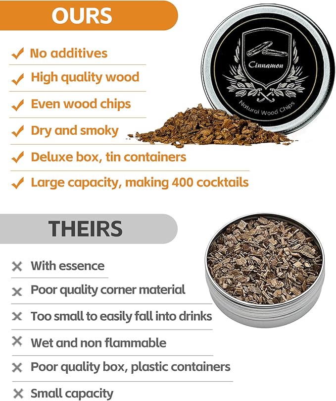Cocktail Smoker Chips, 12 Flavors Wood Chips Orange Cinnamon Ginger Apple Beech Pear Cherry Oak Walnut Pecan/Hickory Mesquite Peach for Cocktails, Whiskey, Bourbon, Smoking Gun, Bar, Smoker Accessory