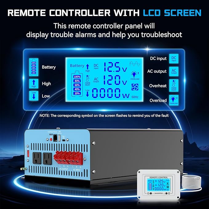 1500W Pure Sine Wave Inverter with Transfer Switch, 12V DC to 120V AC Converter with 2AC Outlets, USB Port, Type-C Port, Remote Controller, Power Inverter for RV, Outdoor, Auto Swtich to Shore Power