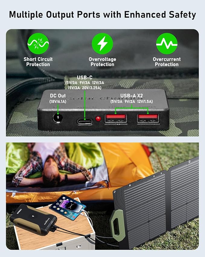 EASYLONGER 110W Foldable Solar Panel ESP110, Portable Solar Charger for CPAP Battery ES960, ES720, ES400 AIR, Power Station, Camping, Fishing, Outdoor, RV and Blackouts