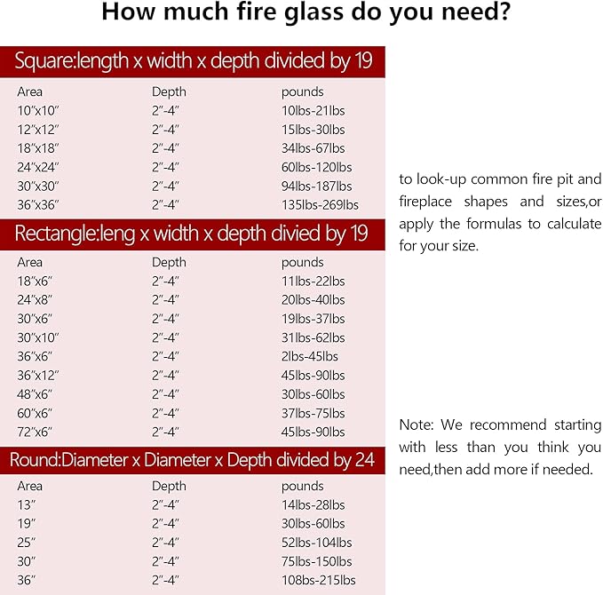 GasSaf Blue Fire Glass Beads for Outdoor Fire Pit, Fireplace, Replaces Existing Gas Logs & Lava Rocks, 3/4 Inch Glass(20 Pound)(Cobalt Blue)