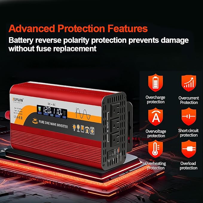 1500W Pure Sine Wave Inverter, 12V/24V Auto-Detect, 50Hz/60Hz Switchable, LCD Display, Type-C Fast Charging, Silent Design, Overload & Overheat Protection for RV, Home