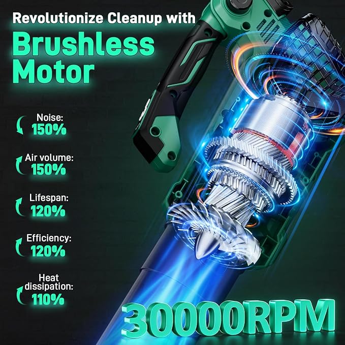 KIMO Leaf Blower Cordless with Battery and Charger, 800CFM/300MPH, Precision Adjustment Handle, 3Speeds w/ Visual Panel, Lightweight, 2 Extended Tube, 2* 2.0 Battery Powered Leaf Blowers for Lawn Care