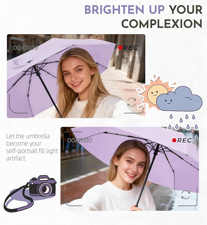 UV Travel Umbrella for Sun Protection & Rain, Compact Windproof Folding, Refined craftsmanship, Auto Open/Close, 43" Canopy with color coating, UPF 100+ UV Blocking, TSA Approved