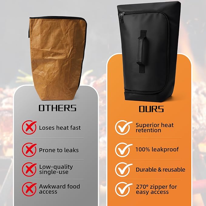 BBQ Blanket for Resting Meat, Leak-Proof Insulated Meat Resting Bag, 270°Top Opening for Large Briskets, Turkey, Washable Smoker Accessories Gifts for Men, Christmas Stocking Stuffers for BBQ Lover