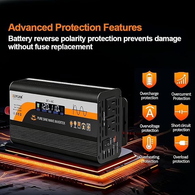 1500W Pure Sine Wave Inverter, 12V/24V Auto-Detect, 50Hz/60Hz Switchable, LCD Display, Type-C Fast Charging, Silent Design, Overload & Overheat Protection for RV, Home