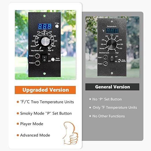 Upgraded Digital Thermostat Controller Kit Replacement for Traeger Wood Pellet Grills, with Temperature Probe Sensor
