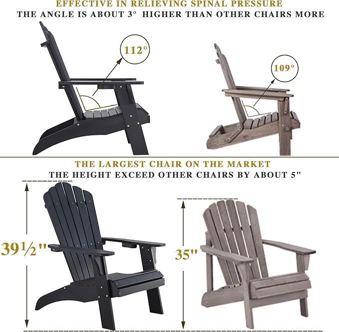 Psilvam Adirondack Chair, Oversized Poly Lumber Fire Pit Chair with Cup Holder, 350Lbs Support Patio Chairs for Garden, Weather Resistant Outdoors Seating, Relaxing Gift for Father & Mother (2, Black)