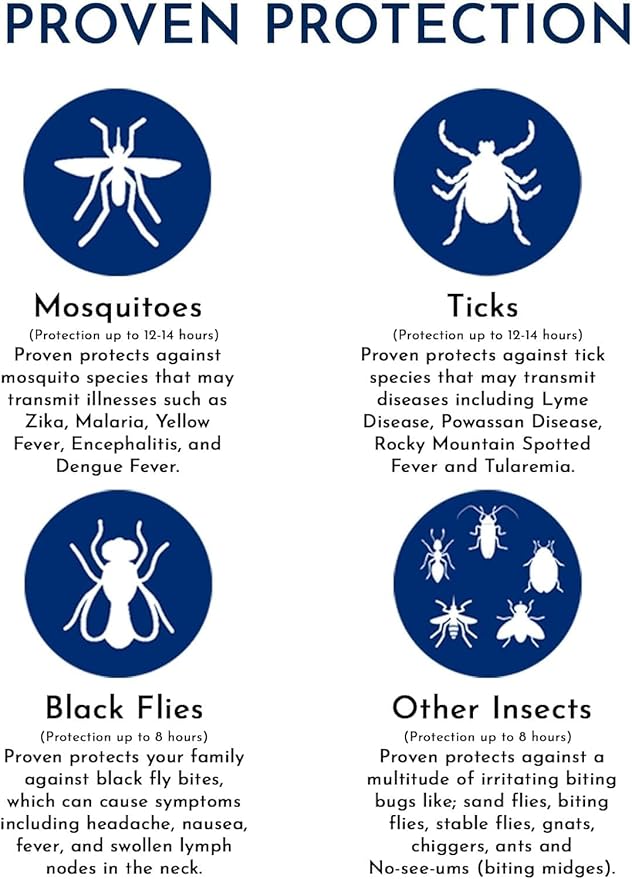 Proven Insect Repellent Spray, Keep Mosquitoes, Ticks and Flies Off, DEET Alternative Repellent, Up to 12-Hour Protection, Great for Camping or Hiking, 6 Ounce, Gentle Scent Spray, 2 Pack