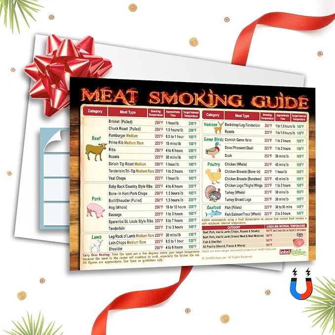 Must-Have Best Meat Smoking Guide The Only Magnet has 47 Meats Smoking Time & Target Temperature Compatible for Traeger and Other BBQ Grill Smokers Accessories Men Dad Son Gifts Wood Pellets Chips Rub
