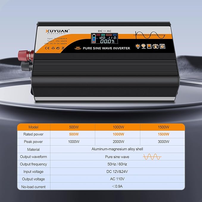 1500W Pure Sine Wave Inverter, 12V/24V Auto-Detect, 50Hz/60Hz Switchable, LCD Display, Type-C Fast Charging, Silent Design, Overload & Overheat Protection for RV, Home