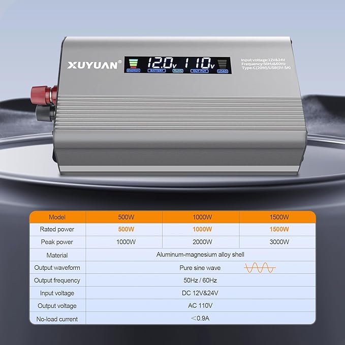 1500W Pure Sine Wave Inverter, 12V/24V Auto-Detect, 50Hz/60Hz Switchable, LCD Display, Type-C Fast Charging, Silent Design, Overload & Overheat Protection for RV, Home