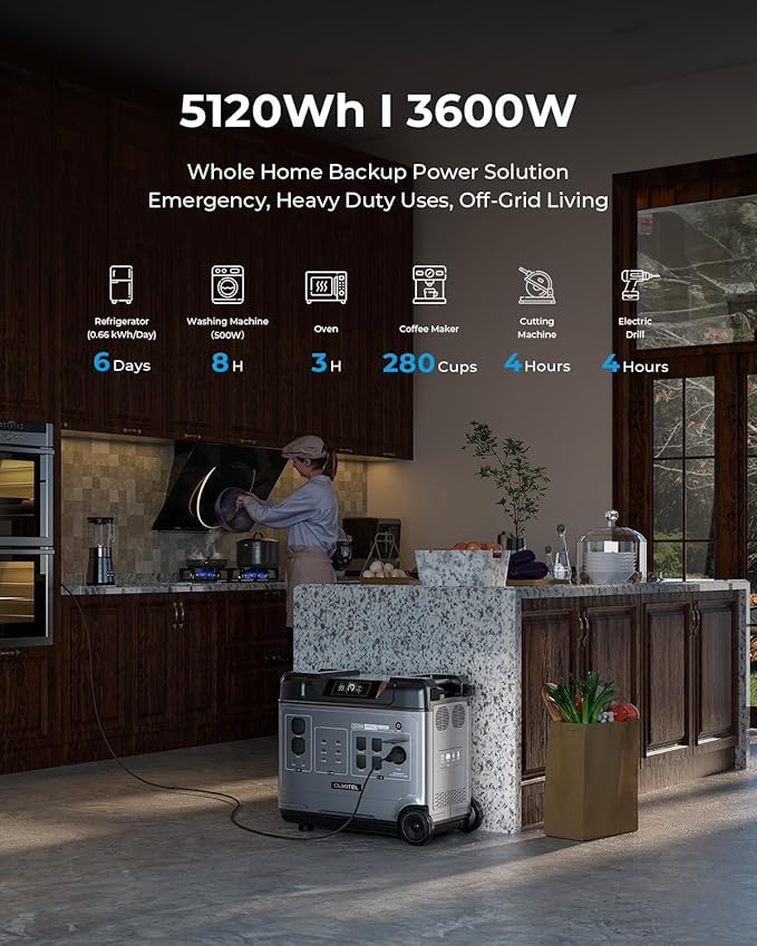 OUKITEL (2025 New) Power Station P5000 Pro With 2 * 400W Solar Panel, 5x3600W AC Output (6000W Surge),5120Wh Large Capacity Solar Generator,1000W MPPT Solar for Emergency, Home Backup, Camping