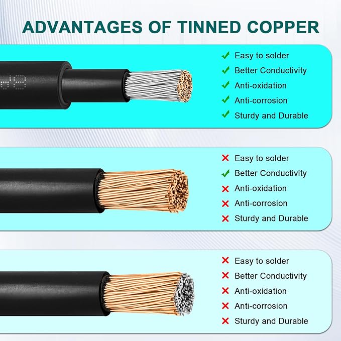 Solar Panel Extension Cable - 8AWG 5FT Solar Wire with Female & Male Waterproof Connector Flame Retardant Protective Sleeving PV Wire for RV, Photovoltaic Systems, Home, Boat, Solar Panels, Car