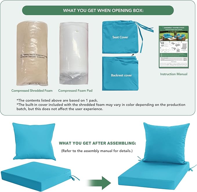 Outdoor Backrest and Deep Seat Cushion Set, Waterproof Fade Resistant Patio Chair Furniture Cushion with Removable Cover, 22 x 22 Inch, Teal, Set of 4