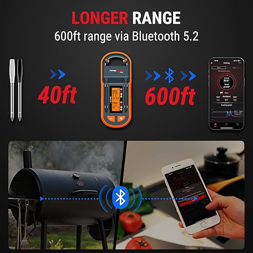 ThermoPro TempSpike Plus 600ft Wireless Meat Thermometer with 2 Color-Coded Probes, Bluetooth Meat Thermometer Wireless with LCD-Enhanced Booster for Food Cooking Grill Smoker