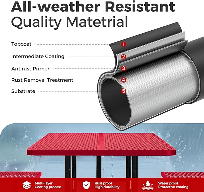 Rueekfil 72" Coated Picnic Table with Umbrella Hole, Heavy Duty Commercial Picnic Table for Outdoors, Family & Party Ready for School Camping, Rectangular, Red