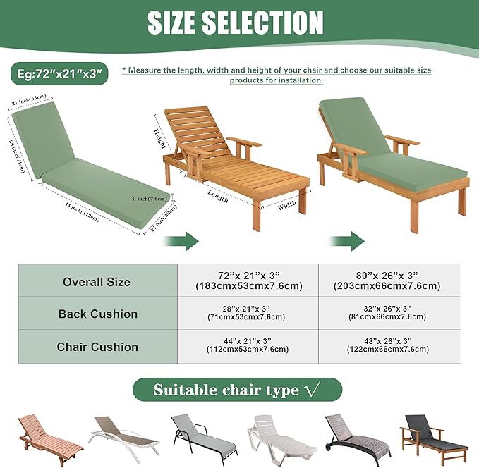 Chaise Lounge Cushions Outdoor - Waterproof and Fade Resistant Sun Lounger Replacement Cushions - Patio Lounger Pads with Removable Cover for Pool, Deck, Lawn, 80 x 26 x 3 Inch, Sage Green