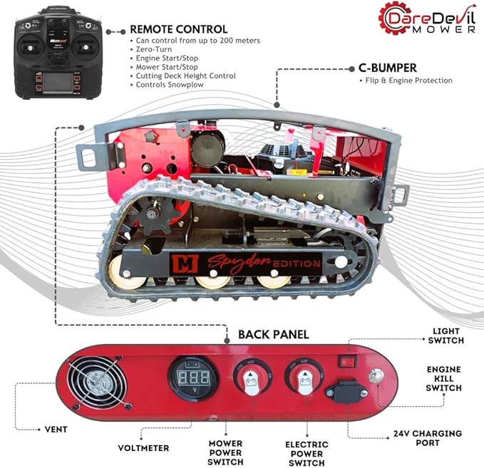Remote Control Lawn Mower | 55-Degree Slope Climb | 24 Inch Cut | 6L Gas Tank | Brushless Drive Motor | 9hp Gas Engine | Snowplow (Optional)
