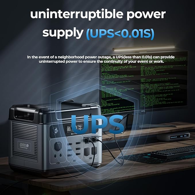 OUKITEL P2001 PLUS 2400W Solar Generator with 200W Solar Panel 2048Wh Power Station（Peak 5000W) 1.5Hrs Fast Charging APP Control Emergency LiFePO4 Battery for Home Backup Camping RVs