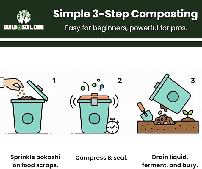 BuildASoil Kashi Gold Bokashi Compost Starter 2 lbs. Organic Compost Activator with EM-1 Effective Microorganisms, Fermentation Bacteria for Composting & Gardening, Premium Bokashi Bran Soil Enhancer