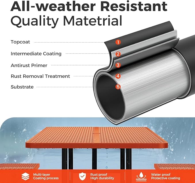 KUFUH 72" Coated Round Metal Picnic Table for 4-6 Person, Durable Heavy Duty Commercial Picnic Table with Umbrella Hole for Outdoor Coffee Shop, School, Easy to Install, Orange