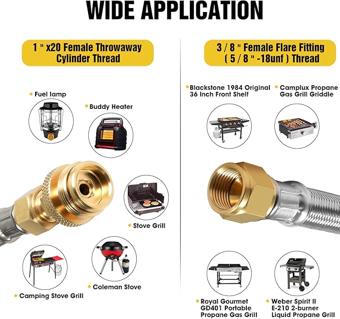 24FT Quick Connect Propane Hose for RV, 1/4'' Quick Disconnect Connect for RV to Gas Grill, Safety Shutoff Valve, Compatible with 1 LB Portable Appliance to RV 1/4" Female Quick Disconnect