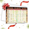 2025 Smoking Wood Flavor Guide Magnet The Only Magnet Has Latest Recommendations After 6 Years 23 Wood Types 12 Food Types As Double Than Other Meat Smoking Guides BBQ Gift Smoker Pellets Chips Chunks