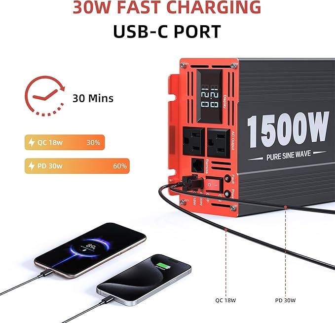 1500 Watt Pure Sine Wave Power Inverter DC 12V to 120V AC, with 2 AC,18W USB, and 30W Type-C Charging Ports, Car Solar Power Inverters with LCD Display for Home RV Truck, Surge 3000W(1500W-12V)