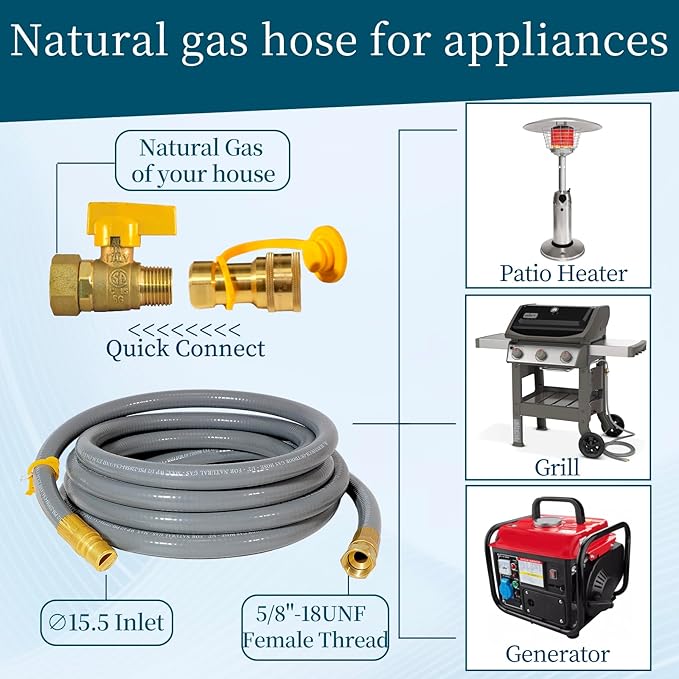25FT 3/8" ID Natural Gas Grill Hose with Quick Connect Fittings, Low Pressure NG Hose Fit Weber, Char-Broil, Pizza Oven, Patio Heater