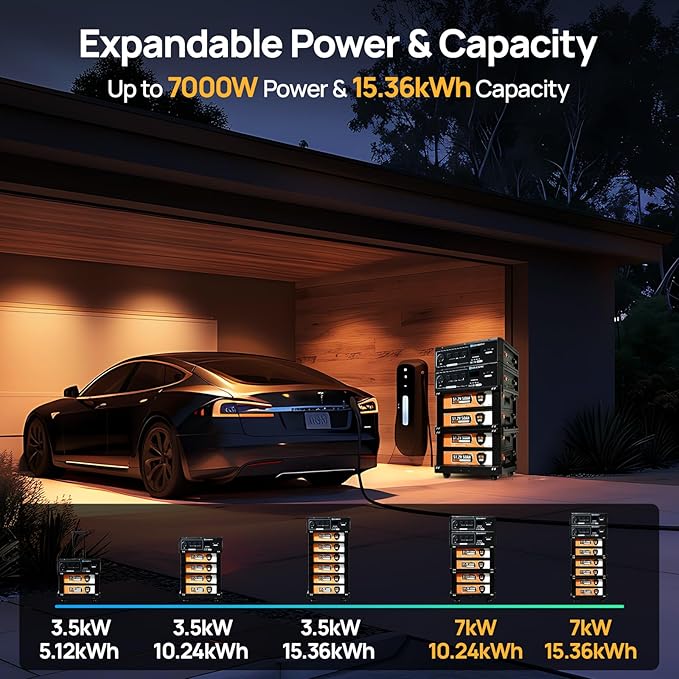 ECO-WORTHY SL7000 Stackable Power Station 10240Wh LiFePO4 Battery,AC 7000W Output, Portable Stand with Expandable Tiers for Home Backup,Emergency,Solar System Components