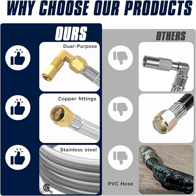 36 FT Quick Connect Propane Hose for RV to Gas Grill, RV Quick Connect with 1/4" Safety Shutoff Valve, LP Quick Disconnect Propane Hose with Elbow Adapter for Blackstone 17"/22" Griddle