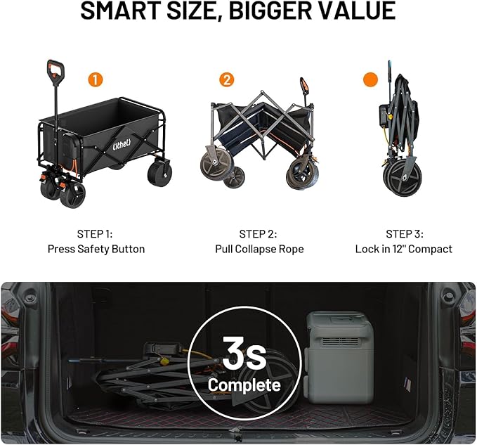 Litheli Electric Collapsible Wagon Cart Foldable, 100L Portable Folding Wagon Cart with Wheels, Outdoor Lightweight Utility Carts for Beach Grocery Camping Shopping and Fast Charger