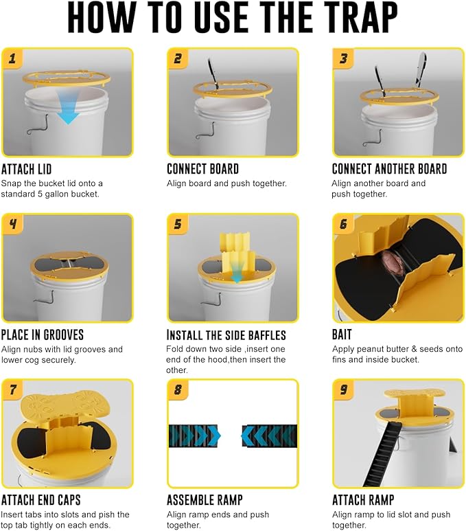 Bucket Mouse Trap,Mouse Bucket Trap Lid,5 Gallon Mouse Bucket Trap, Auto-Reset Humane Mouse Traps for Kitchens, Basements, Warehouses and Garden (4 Pack)
