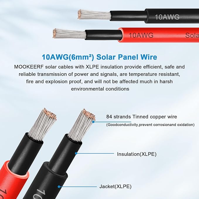 Solar Panel Extension Cable - 10AWG 40FT Solar Wire with Female & Male Waterproof Connector Flame Retardant Protective Sleeving PV Wire for RV, Photovoltaic Systems, Home, Boat, Solar Panels, Car