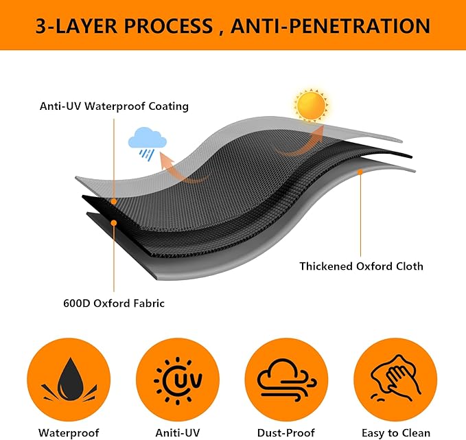 Grill Cover for Pit Boss Charleston 1020 Pellet Grill Gas Griddle Combo Series,All-Weather Outdoor Heavy Duty 600D Waterproof Pitboss Smoker Cover for PB1020NX Pellet Grill,Black