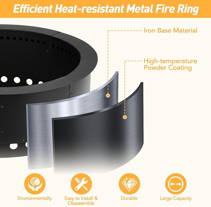Aoodor 36 Inch Outer Round Smokeless Fire Pit Ring, 30 Inch Inner Double Layer Heavy Duty Metal Fire Pit Insert Liner for Backyard Bonfire Outside Picnic BBQ, Black