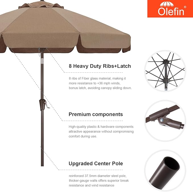 MASTERCANOPY 9ft Olefin Valance Patio Umbrella with Tilt Crank, 5-Year-Non-Fading Canopy & 8 Fiberglass Ribs for Deck, Patio, and Garden, Sky Blue