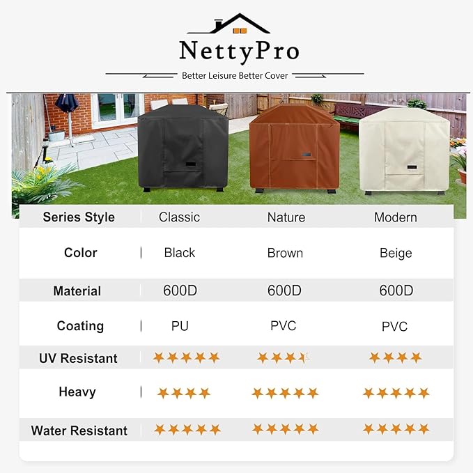 NettyPro Fire Pit Cover Square Waterproof Outdoor Firepit Cover for Gas Propane Fire Pit Table, 32 x 32 x 24 inch, Beige