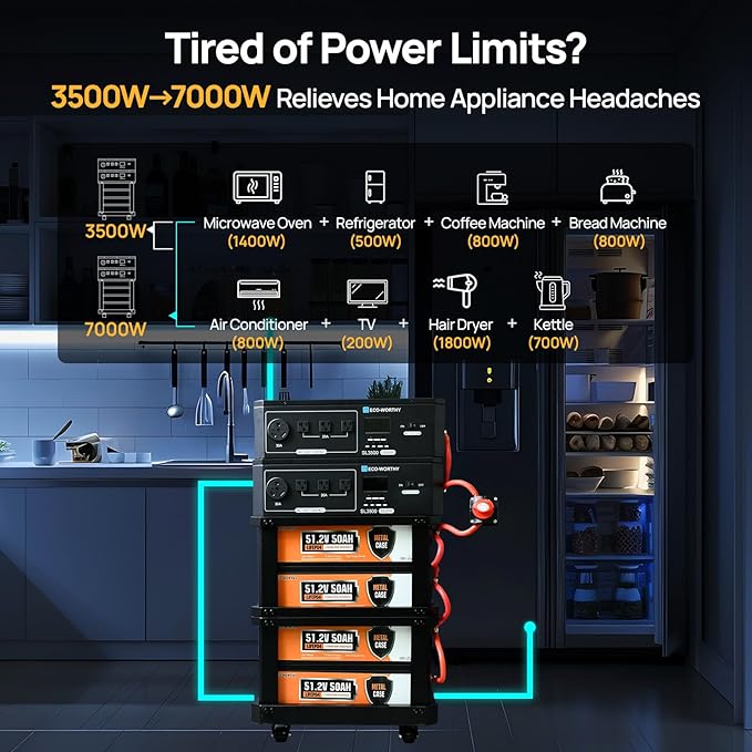 ECO-WORTHY SL7000 Stackable Power Station 10240Wh LiFePO4 Battery,AC 7000W Output, Portable Stand with Expandable Tiers for Home Backup,Emergency,Solar System Components