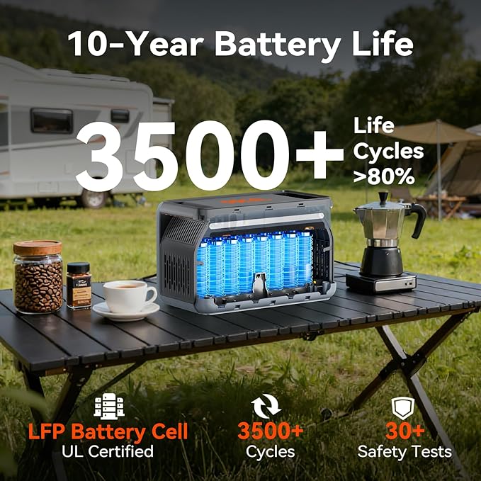 OSCAL PowerMax 1800SE Portable Power Station with 2x400W Solar Panel, 1024Wh LiFePO4 Battery, 1800W AC (3600W Surge)/100W USB-C Output,Solar Generator for Camping, RV, Home Backup Power