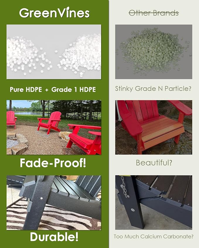 GREENVINES Adirondack Chair | HDPE Plastic | Oversized Fire Pit Chairs | All Weather | Blue | Poly Lumber | for Outdoor Deck Backyard Patio