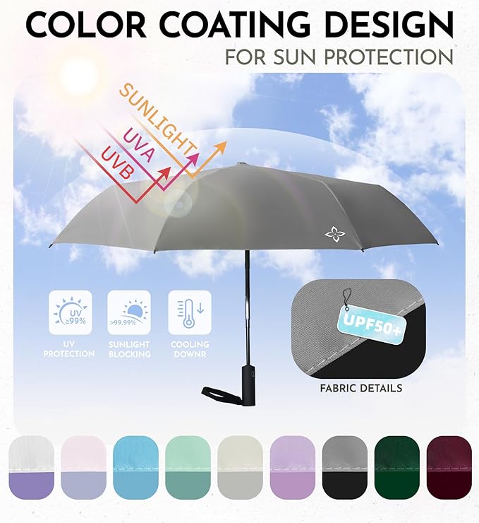 UV Travel Umbrella for Sun Protection & Rain, Compact Windproof Folding, Refined craftsmanship, Auto Open/Close, 43" Canopy with color coating, UPF 100+ UV Blocking, TSA Approved