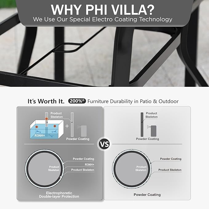 PHI VILLA 37" x 37" Patio Dining Table Outdoor Dining Furniture Umbrella Table with 1.57" Umbrella Hole, Steel Frame with Premium PVC Table Top for Patio, Lawn Garden
