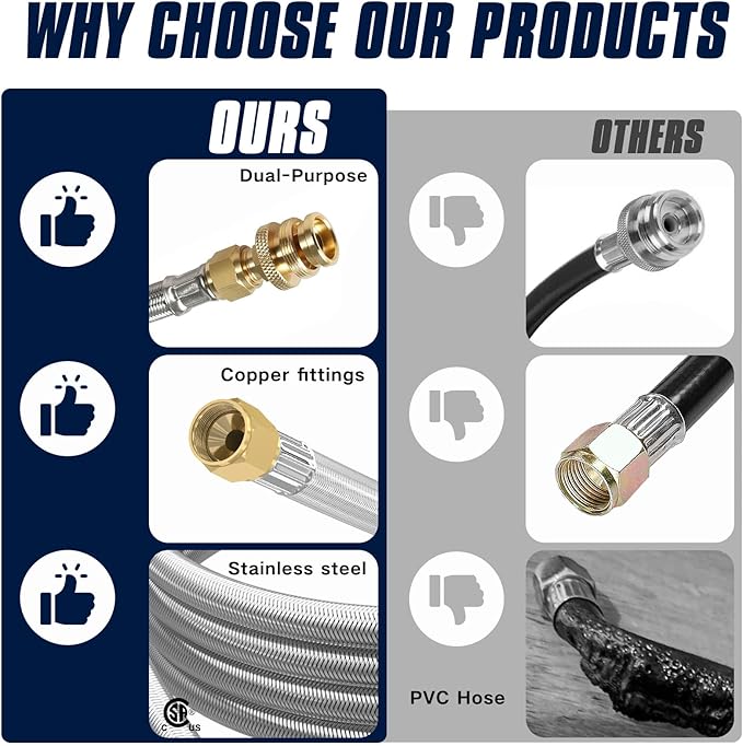 24FT Quick Connect Propane Hose for RV, 1/4'' Quick Disconnect Connect for RV to Gas Grill, Safety Shutoff Valve, Compatible with 1 LB Portable Appliance to RV 1/4" Female Quick Disconnect