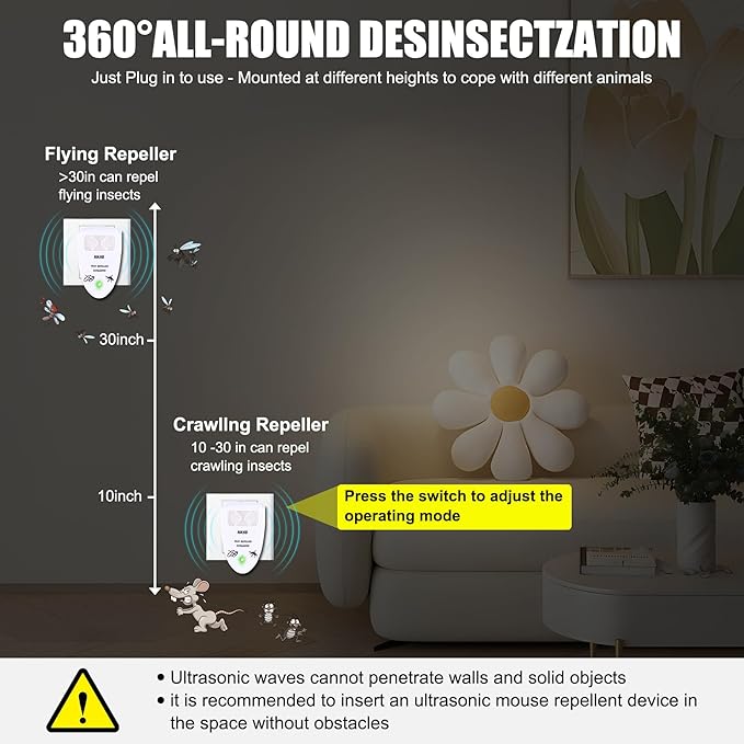 2 PCS 2025 Upgraded Ultrasonic Pest Repeller Indoor Plug in, 1300 Sq.Ft Coverage, Pest Control for Roach,Rodent,Mouse,Bugs,Mosquito,Mice,Spider, for Home Office Warehouse Use (White)