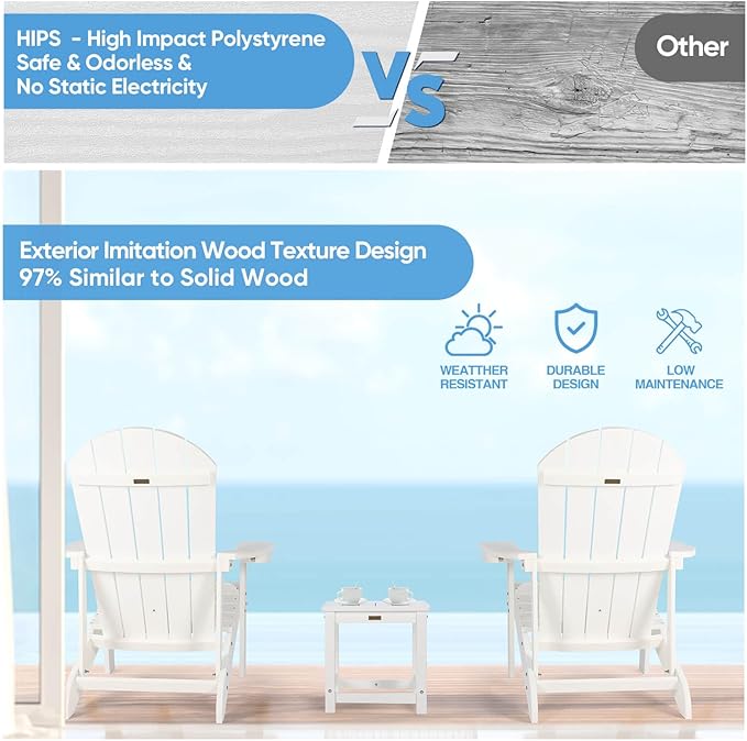 Adirondack Chair, All Weather Resistant Plastic Chairs with Cup Holder, 5 Easy Steps to Install, Outdoor Chairs for Patio, Garden, Backyard Deck, Lawn, Fire Pit - White