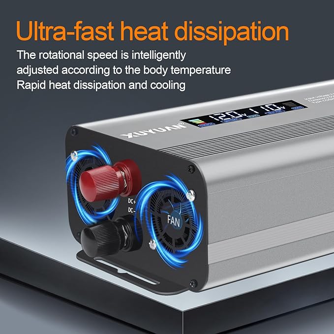 1500W Pure Sine Wave Inverter, 12V/24V Auto-Detect, 50Hz/60Hz Switchable, LCD Display, Type-C Fast Charging, Silent Design, Overload & Overheat Protection for RV, Home