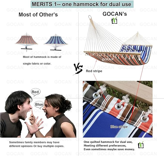 GOCAN Quilted Fabric Double Hammock Won't flip with Stand and Spreader Bars,Safer and Sturdier,Quality Hammocks for Outdoor Indoor Patio Yard Two Sided Dual use red/Blue