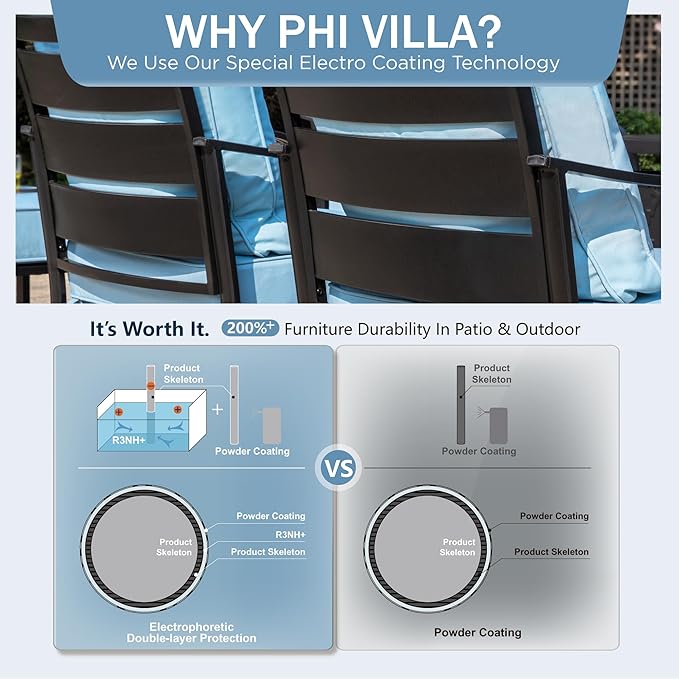 PHI VILLA Patio Furniture with 1 x 45 Metal FirePit Table, 1 x 3-Seat Wide Deep Seating Bench, 2 x Swivel Sofa Chairs & 2 Ottomans, 5.75" Thick Cushioned Outdoor Conversation Set for 5, Light Blue